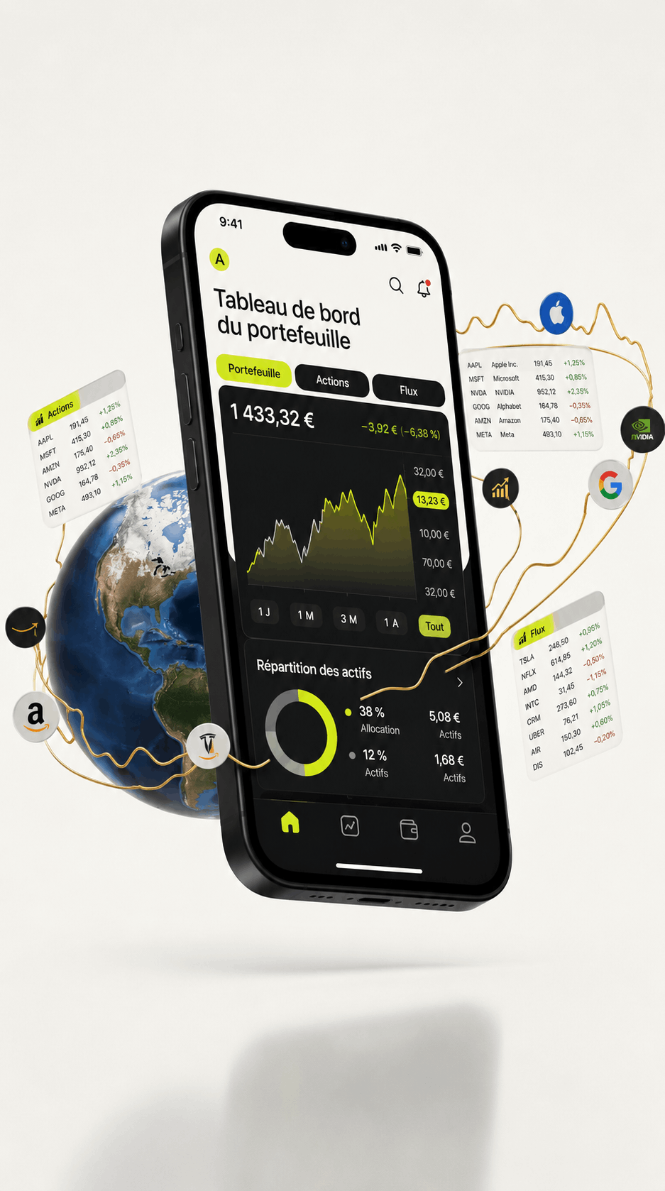 AI analyzing global market data